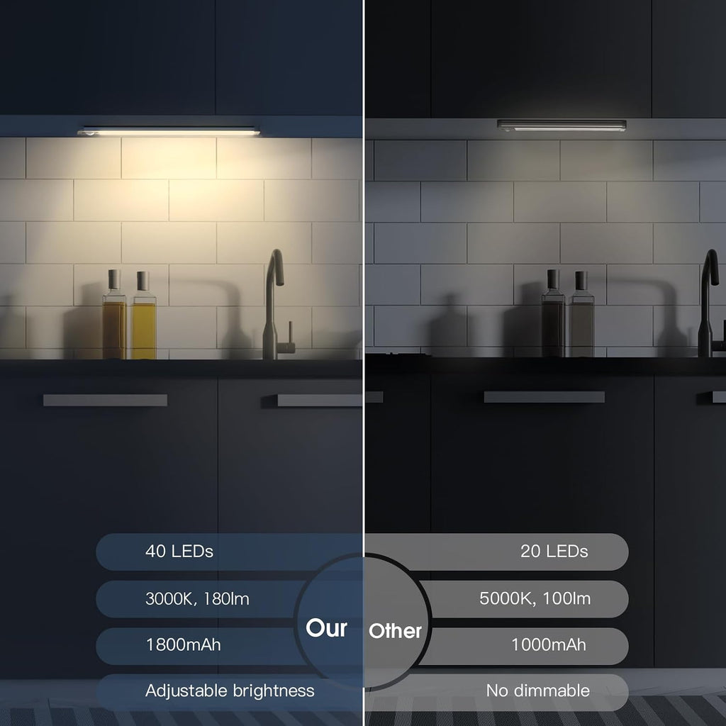 Wireless Motion Magnetic Cabinet Lights 2 Pack