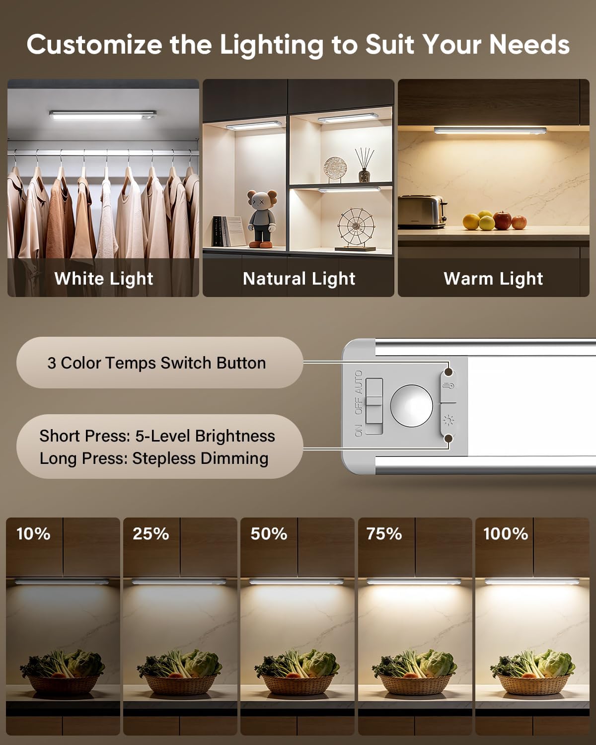 Wireless Motion Sensor Cabinet Lights 5 Pack 10in