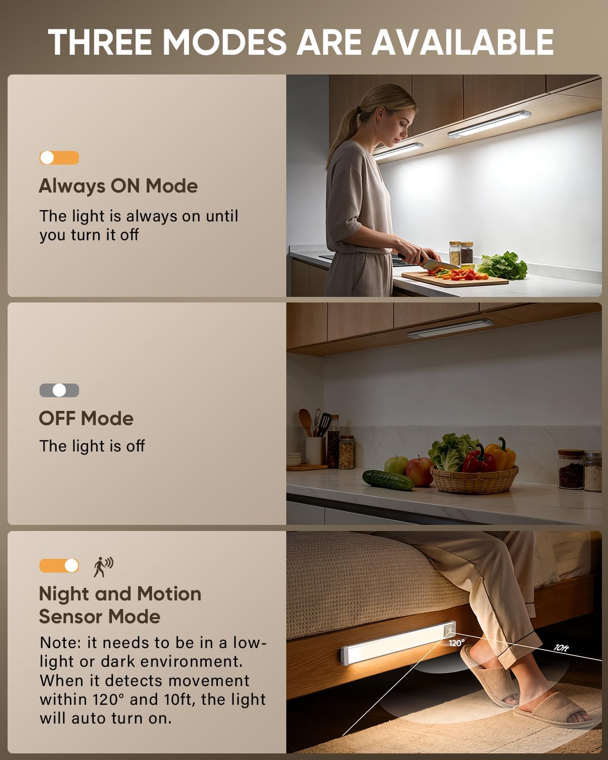 Wireless Motion Sensor Cabinet Lights 5 Pack 10in